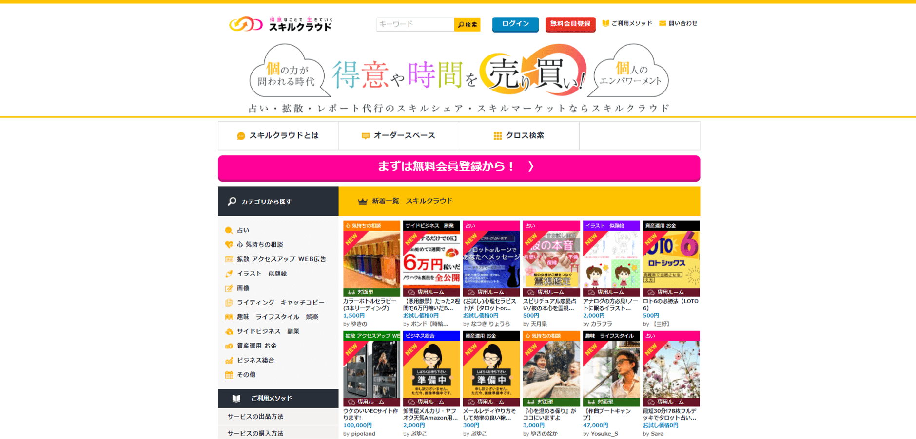 スキルクラウド-TOP