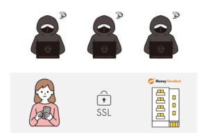マネーフォワードの通信方法