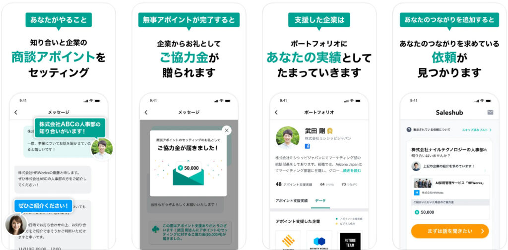 saleshub