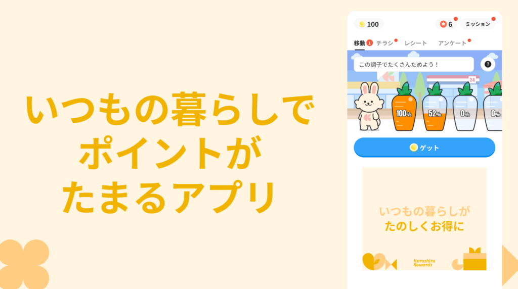 クラシルリワード