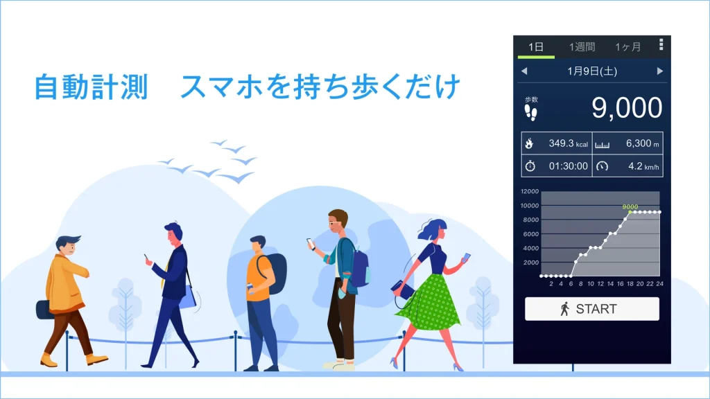 歩数計-ウォーキングアプリ